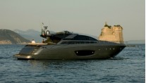 Yacht Rhino -  Profile